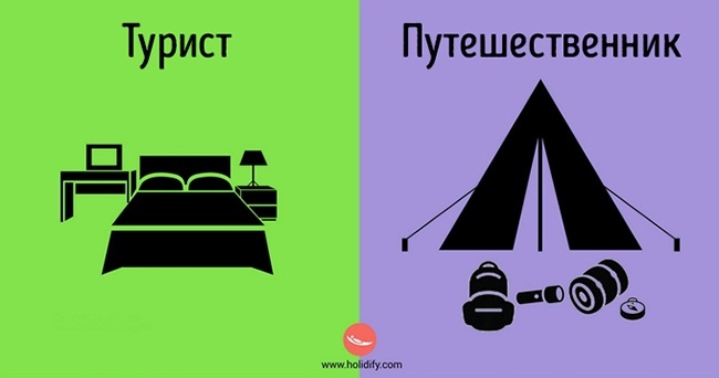 Блог - 15 точных и правдивых картинок о том, чем отличается путешественник от туриста 15 точных и правдивых картинок о том, чем отличается путешественник от туриста