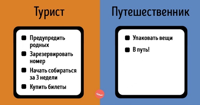 Блог - 15 точных и правдивых картинок о том, чем отличается путешественник от туриста 15 точных и правдивых картинок о том, чем отличается путешественник от туриста