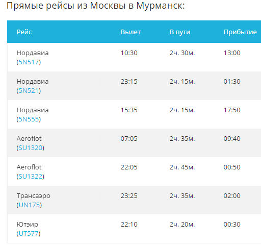 Мурманск калуга самолет расписание цена билета авиабилет архангельск москва