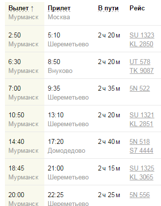 Самолет мурманск москва расписание цена билета калининский база авиабилеты