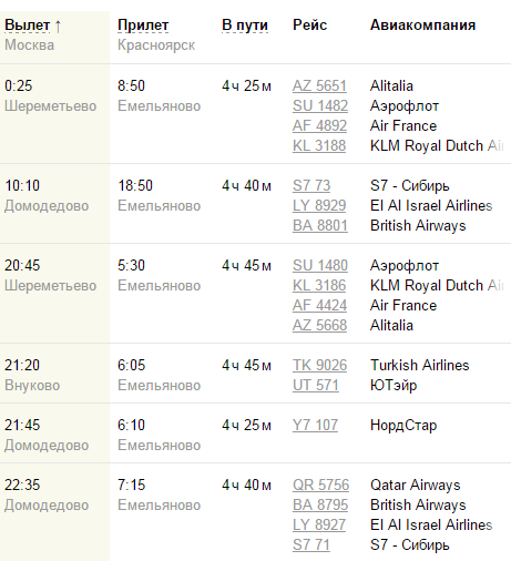 билет москва тольятти самолет цена и расписание