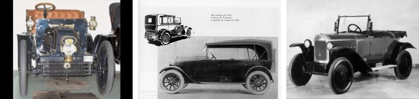 Блог - Назад в 1905 год — история Международного автосалона в Женеве Назад в 1905 год — история Международного автосалона в Женеве