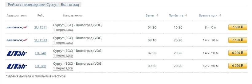 Билет волгоград сургут купить на самолет билеты на самолет москва кипр пафос