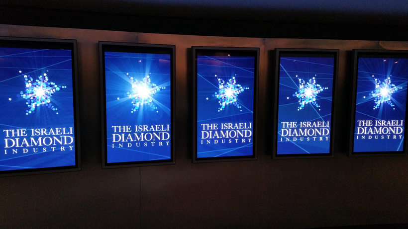 Шесть необычных музеев Израиля