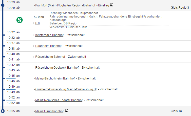 Остановки S8