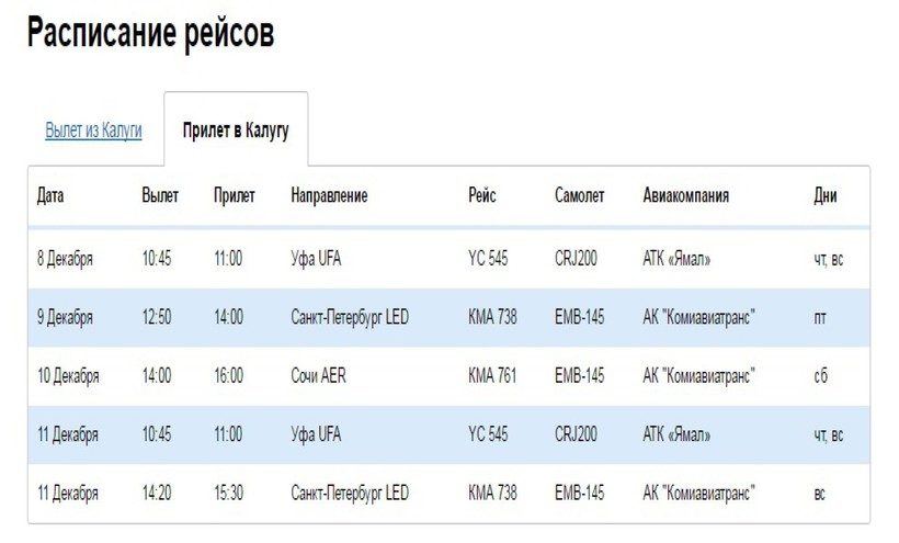 Калуга аэропорт купить билеты на самолет авиабилеты симферополь санкт петербург самые дешевые прямой