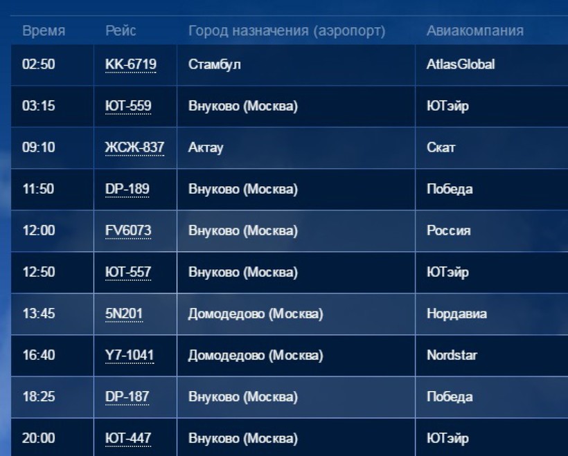 Авиабилеты москва махачкала с аэропорта внуково авиабилеты минск красноярск прямой рейс цена
