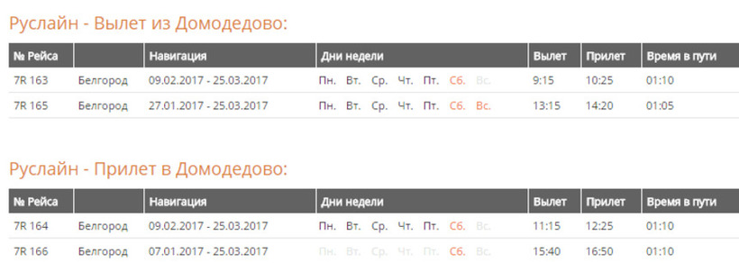 Авиабилеты в пятигорск из белгорода авиабилеты цены в грецию