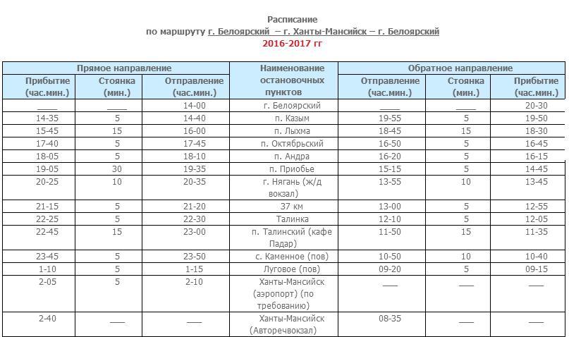 белоярский нягань расписание и цены авиабилеты