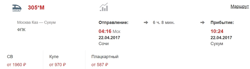 авиабилеты из москвы в сухуми цены