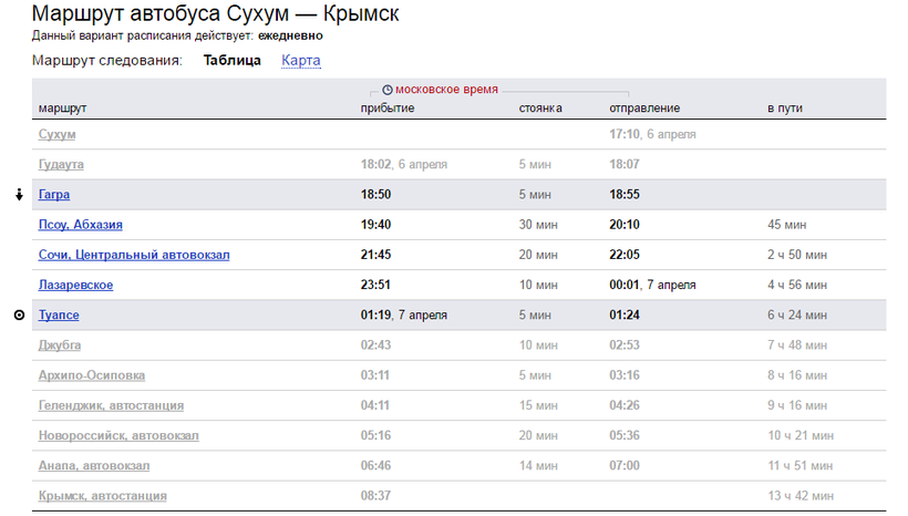 Билет до крымска самолет авиабилет новосибирск пятигорск