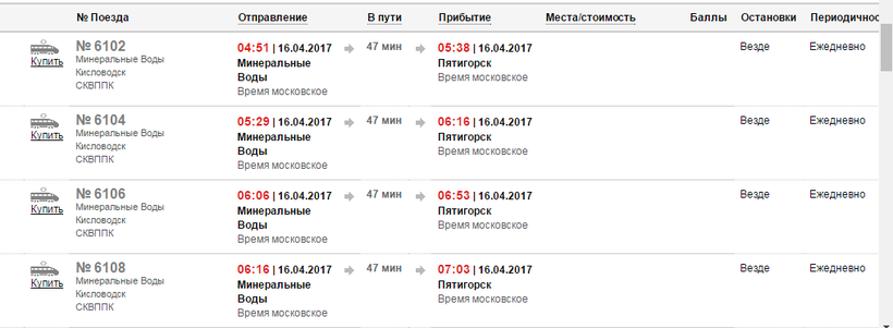 билеты санкт петербург кисловодск самолет