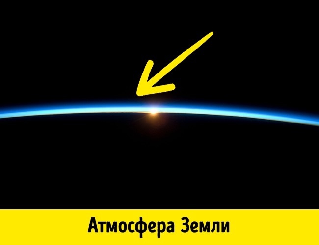 Блог - 10 фактов о планете Земля, которые станут неожиданным открытием 10 фактов о планете Земля, которые станут неожиданным открытием