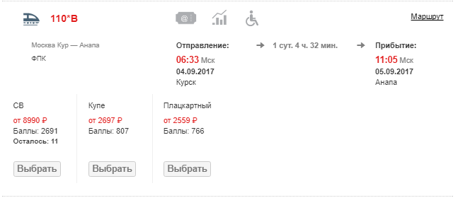 Курск витязево авиабилеты цена билета самолетом до краснодара
