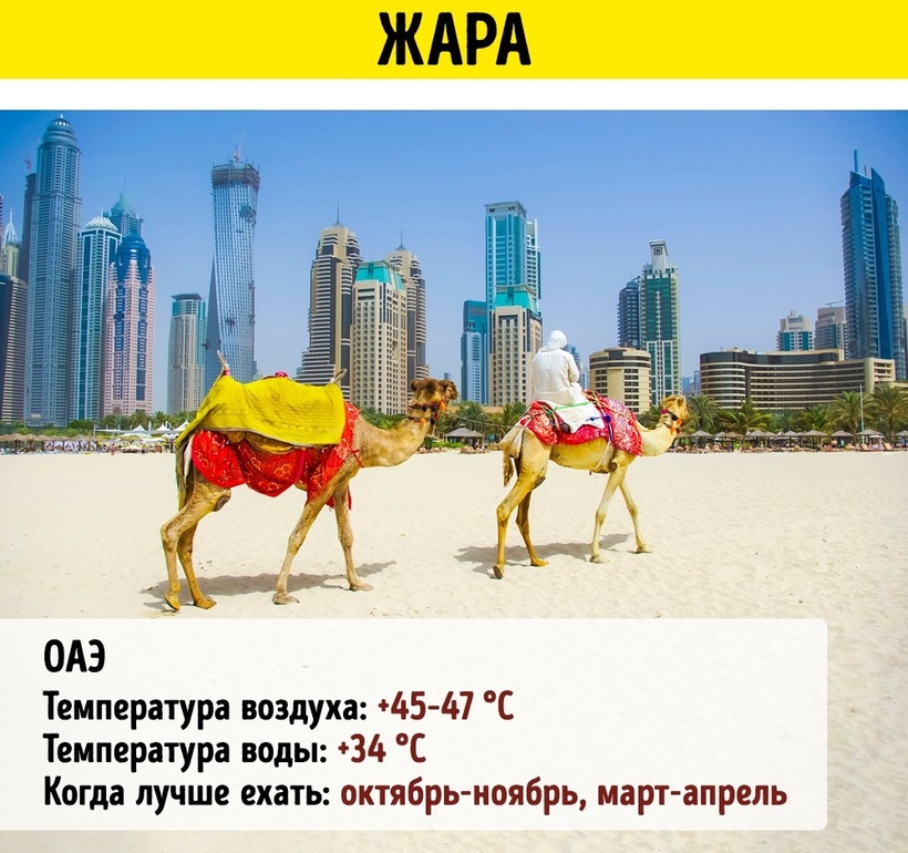 10 стран, от которых лучше держаться подальше летом