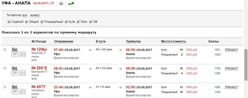 Иваново анапа поезд расписание цена 2024. Маршрут поезда до Анапы. Расписание поезда Анапа Уфа.