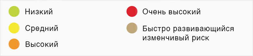Блог - Карты самых опасных стран на планете для тех, кто планирует путешествия на 2018 год Карты самых опасных стран на планете для тех, кто планирует путешествия на 2018 год
