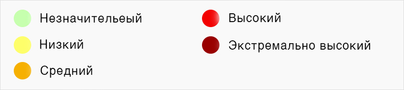 Блог - Карты самых опасных стран на планете для тех, кто планирует путешествия на 2018 год Карты самых опасных стран на планете для тех, кто планирует путешествия на 2018 год