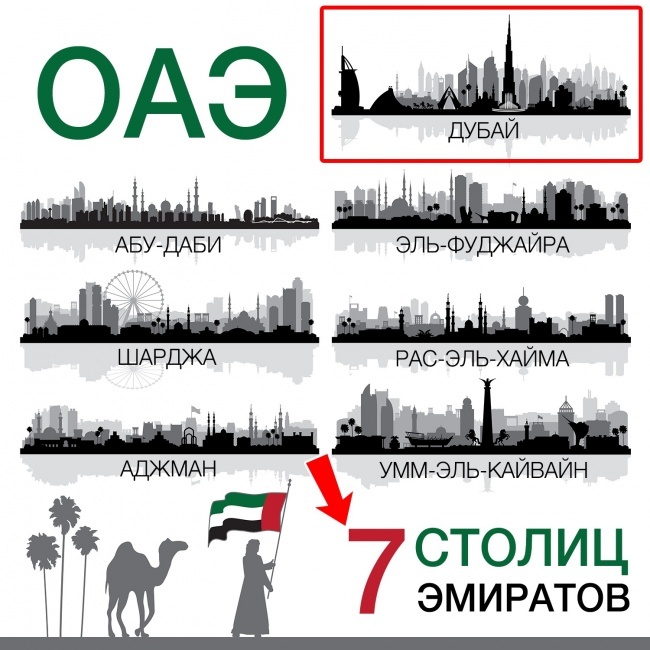 Блог - 15 лживых «фактов» о Дубае, в которые все верят 15 лживых «фактов» о Дубае, в которые все верят