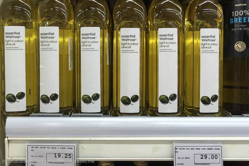 Блог - Цены на продукты питания в Дубае Цены на продукты питания в Дубае