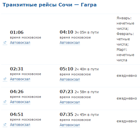 Самолет билет до гагры цена билета билет на самолет новосибирск худжанд сколько стоит