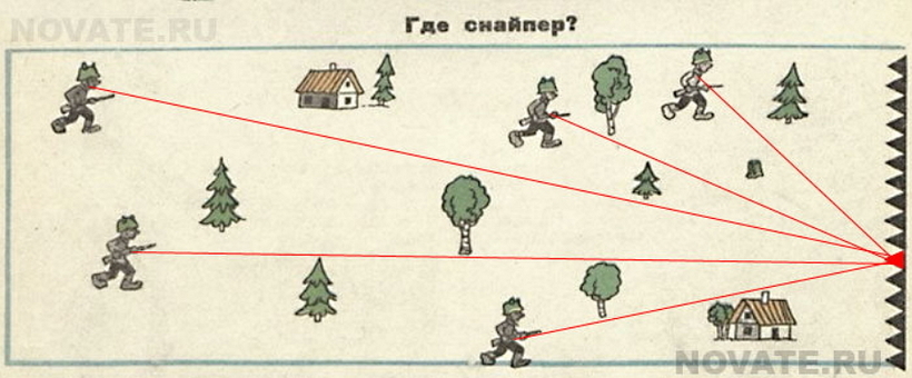8 военных головоломок для советских детей, которые сегодня сложно разгадать взрослым