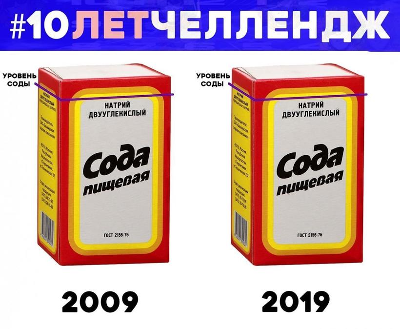 Блог - 2009 против 2019: пользователи делятся смешными фотозаметками об изменениях в мире 2009 против 2019: пользователи делятся смешными фотозаметками об изменениях в мире