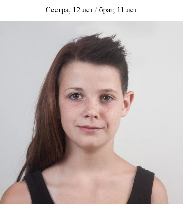 Блог - Фотограф соединил портреты родственников и показал, что генетика — это страшная сила Фотограф соединил портреты родственников и показал, что генетика — это страшная сила