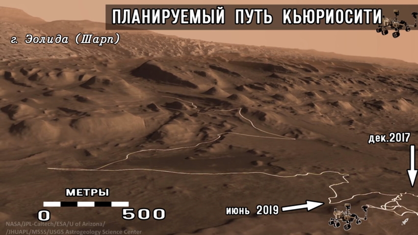 Блог - Видео: Любопытные новости с марсохода «Кьюриосити» — что происходило на Марсе в июле Видео: Любопытные новости с марсохода «Кьюриосити» — что происходило на Марсе в июле