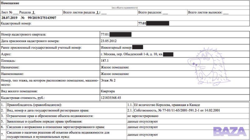 Блог - Откуда у королевы Великобритании квартиры в Москве Откуда у королевы Великобритании квартиры в Москве