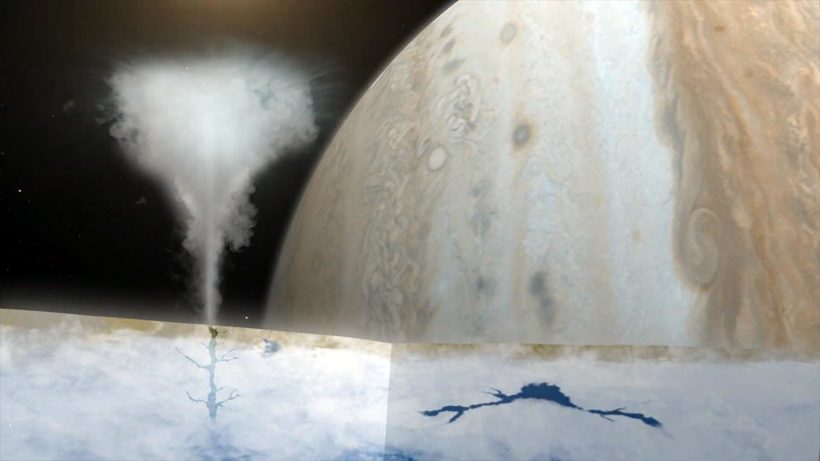 Блог - Видео: Исследователи NASA обнаружили на спутнике Юпитера водяной пар Видео: Исследователи NASA обнаружили на спутнике Юпитера водяной пар