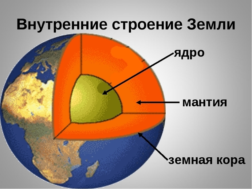 Блог - Снег из железных хлопьев: что происходит внутри Земли Снег из железных хлопьев: что происходит внутри Земли