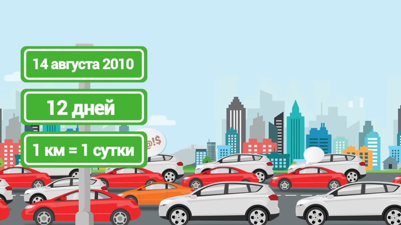 Блог - Видео: 12 дней — самая длительная автомобильная пробка в истории Видео: 12 дней — самая длительная автомобильная пробка в истории