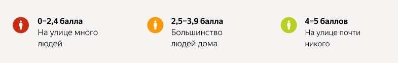 Блог - Коронавирус: как и где удобно искать самую последнюю статистику Коронавирус: как и где удобно искать самую последнюю статистику