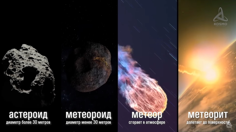 Блог - Видео: Самый большой метеорит, упавший на Землю Видео: Самый большой метеорит, упавший на Землю