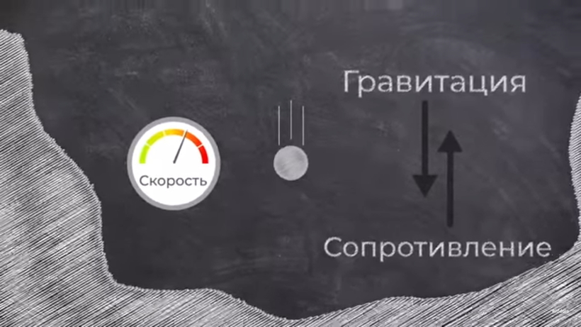 Блог - Видео: Что будет, если бросить стальной шар в Марианскую впадину Видео: Что будет, если бросить стальной шар в Марианскую впадину