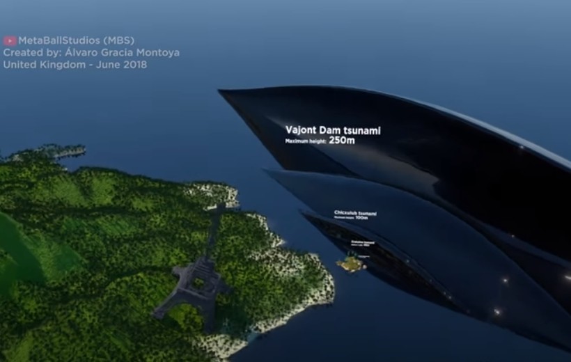 Блог - Видео: Необычайно зрелищное 3D-сравнение размеров волн и цунами Видео: Необычайно зрелищное 3D-сравнение размеров волн и цунами