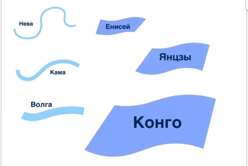 Блог - Что если открыть кран на 200 миллионов лет: каковы реальные объемы рек и озер на Земле Что если открыть кран на 200 миллионов лет: каковы реальные объемы рек и озер на Земле