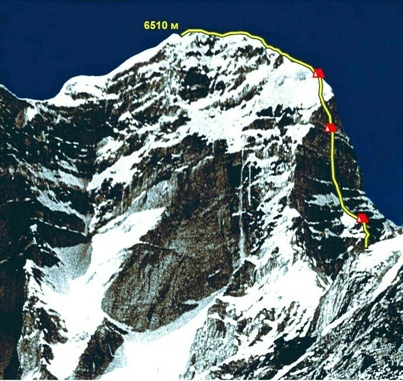 Чемпионаты СССР