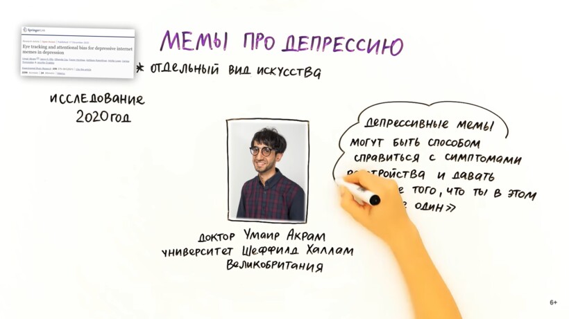 Блог - Видео: Почему мы так любим мемы Видео: Почему мы так любим мемы