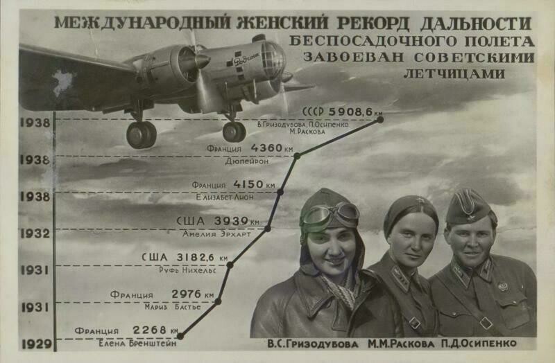 Блог - Покоряющие небо: кто такие авиатриссы и кем были «Ночные ведьмы» Покоряющие небо: кто такие авиатриссы и кем были «Ночные ведьмы»