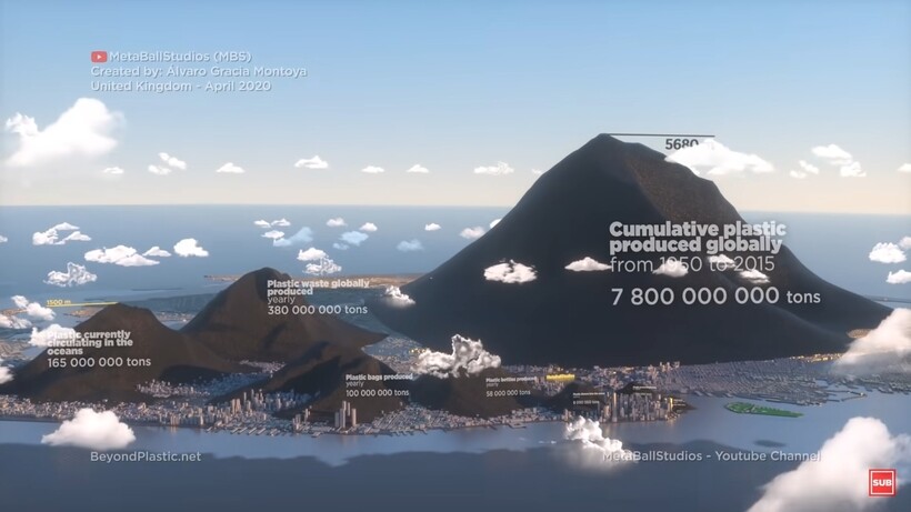 Блог - Выше небоскребов: ошарашивающее сравнение количества пластиковых отходов со зданиями Выше небоскребов: ошарашивающее сравнение количества пластиковых отходов со зданиями