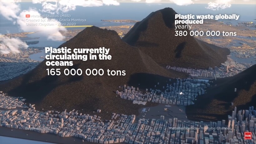 Блог - Выше небоскребов: ошарашивающее сравнение количества пластиковых отходов со зданиями Выше небоскребов: ошарашивающее сравнение количества пластиковых отходов со зданиями