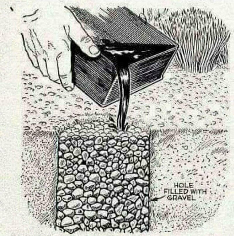 Билет на «Титаник» и не только: 15 примеров рекламы прошлого, за которую сейчас стыдно